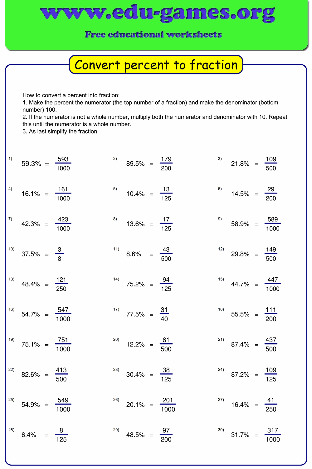 Converting Fractions To Percentages Worksheet