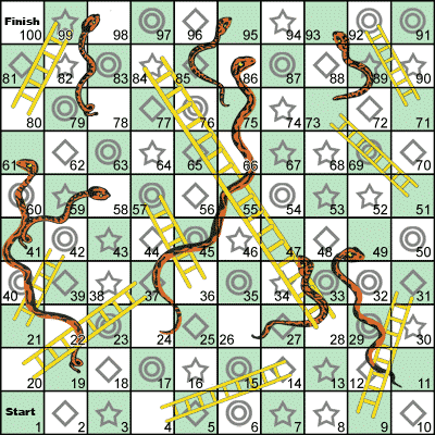 snakes and ladders template printable