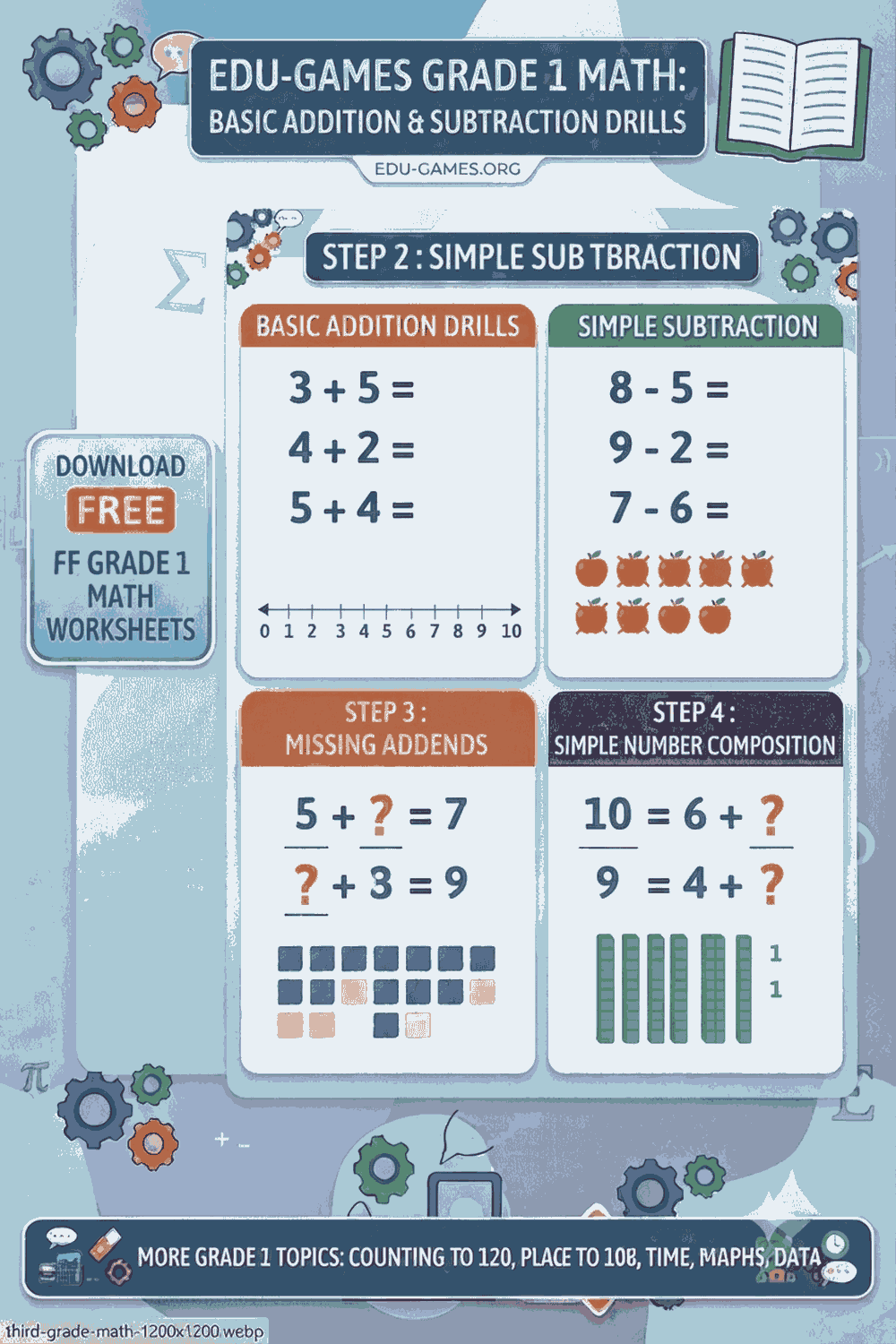 Free Printable First Grade Math Worksheets